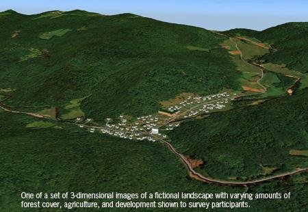 Therese Donovan: Vermonters’ “Acceptable” Levels of Town Development May Decrease Occurrence of Black Bear and Bobcat