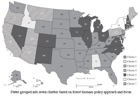 Robert Malmsheimer: Inventory of U.S. Federal and State Forest Biomass Electricity and Heat Policies